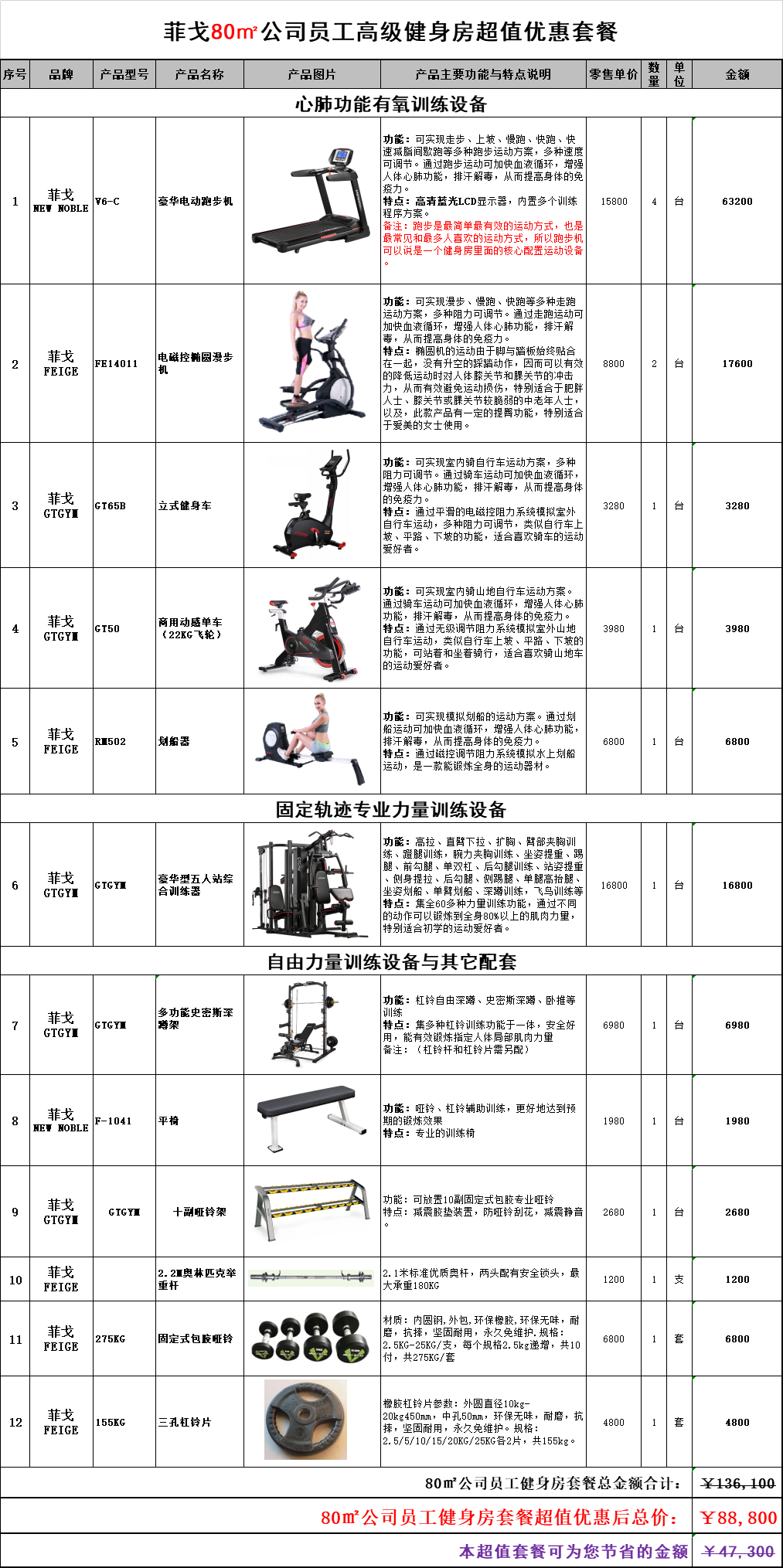 80㎡公司高级健身房超值套餐